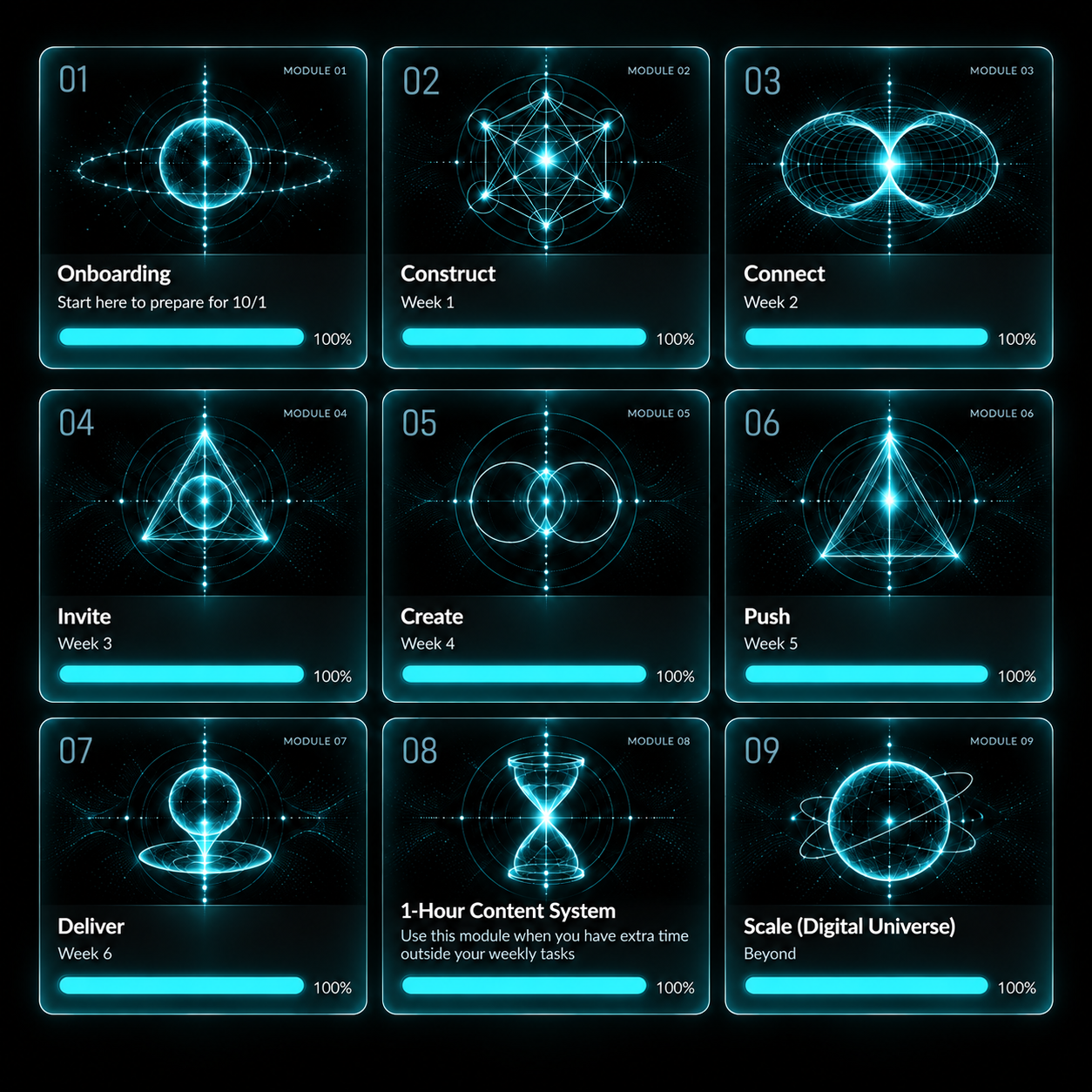 Skool dashboard showing the Creator Accelerator modules